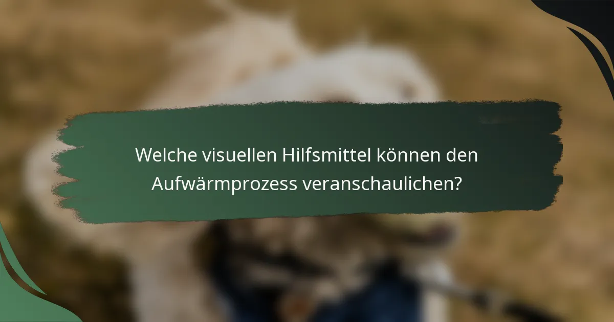 Welche visuellen Hilfsmittel können den Aufwärmprozess veranschaulichen?