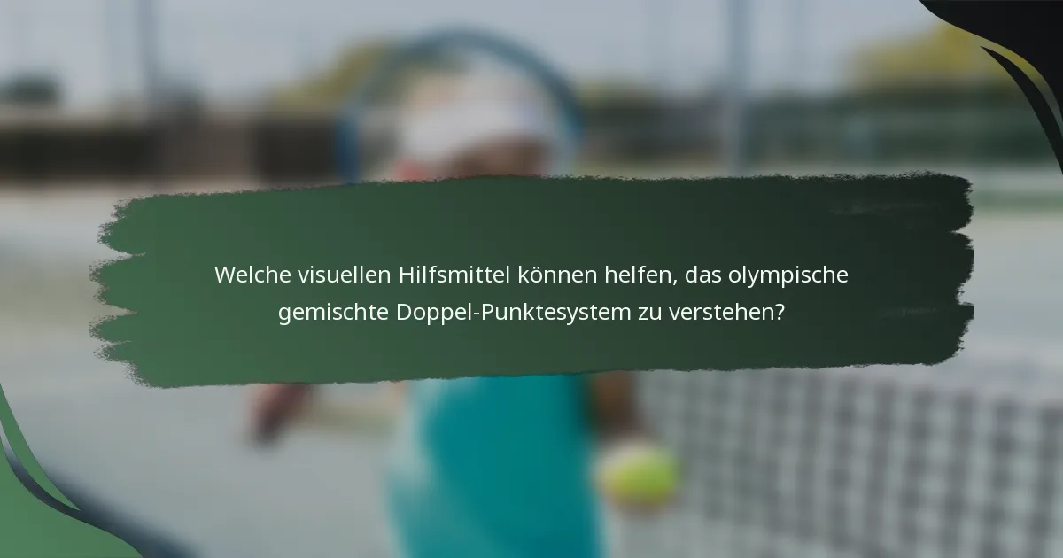 Welche visuellen Hilfsmittel können helfen, das olympische gemischte Doppel-Punktesystem zu verstehen?