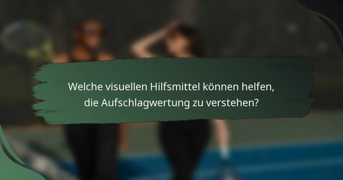 Welche visuellen Hilfsmittel können helfen, die Aufschlagwertung zu verstehen?