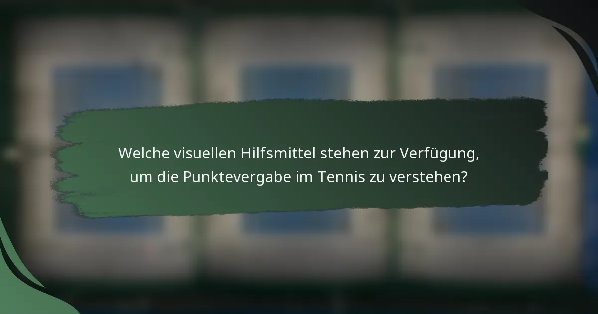 Welche visuellen Hilfsmittel stehen zur Verfügung, um die Punktevergabe im Tennis zu verstehen?